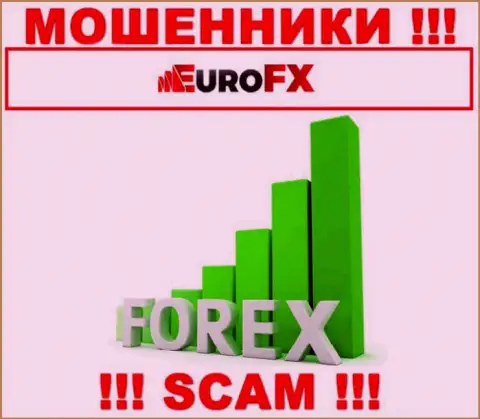 Поскольку деятельность махинаторов EuroFX Trade - это сплошной обман, лучше совместного сотрудничества с ними избегать