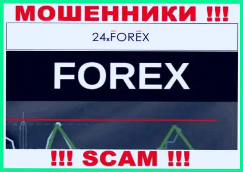 Не отдавайте финансовые средства в 24XForex Com, род деятельности которых - Форекс