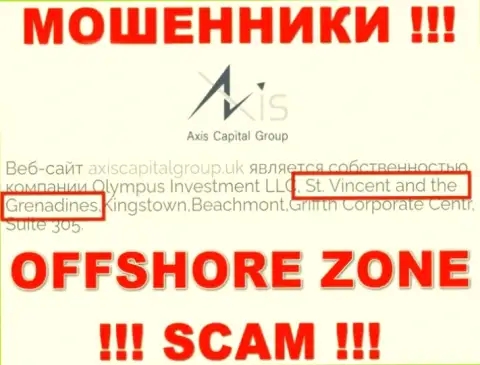 Axis Capital Group - это мошенники, их адрес регистрации на территории St. Vincent and the Grenadines