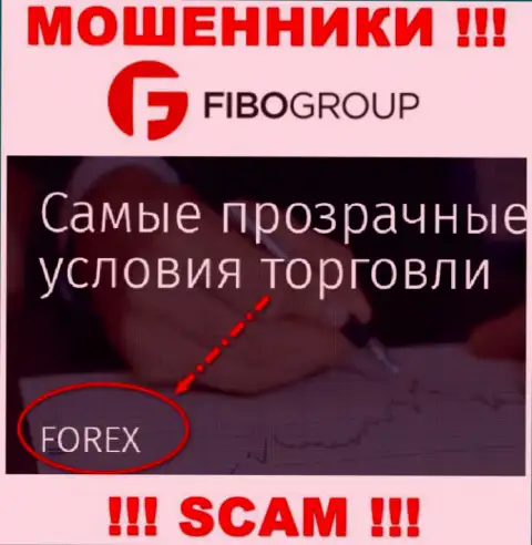 Fibo-Forex Ru занимаются грабежом людей, промышляя в области Forex
