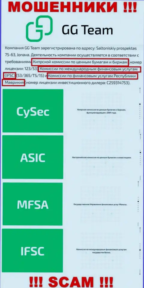 Регулятор - IFSC, как и его подлежащая контролю компания ГГ-Тим Ком - это МОШЕННИКИ