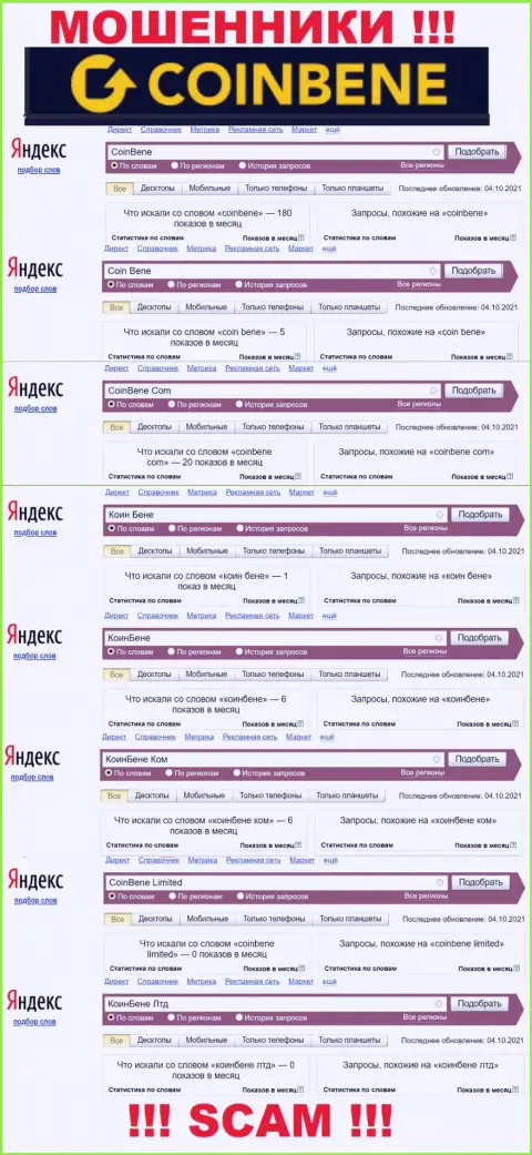 Подробный анализ онлайн-запросов по противозаконно действующей компании CoinBene Com