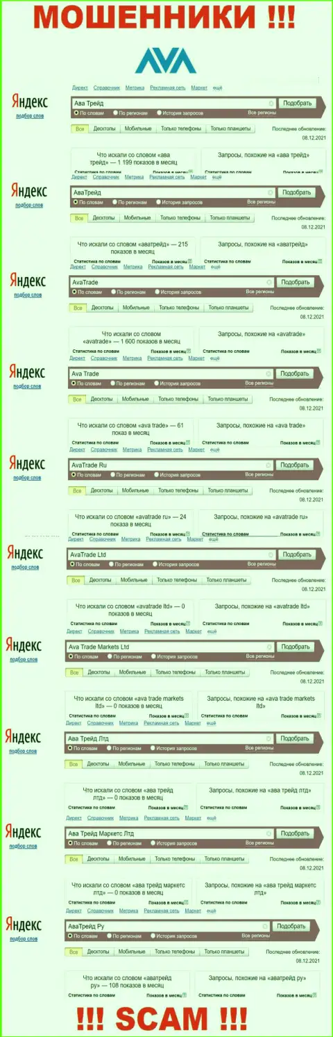 Подробная инфа по количеству online-запросов по мошенникам AvaTrade Ru в глобальной сети интернет