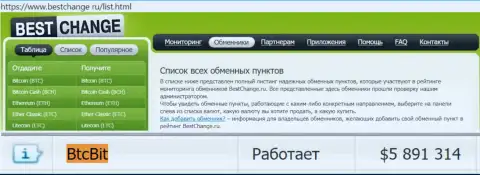 Надежность компании BTCBit Net подтверждается оценкой online обменнок - ресурсом bestchange ru