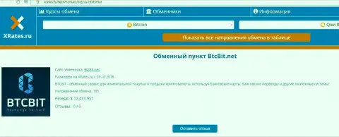 Обзорная статья об online-обменке БТКБит на информационном ресурсе иксрейтес ру