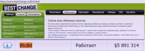 Мониторинг online обменников Bestchange Ru на своём интернет-сервисе подтверждает отличную работу интернет обменника BTCBit Net