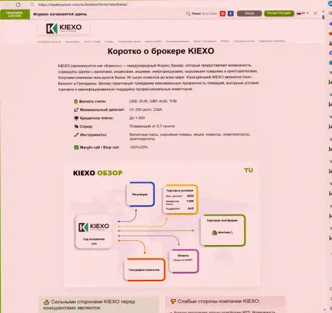 Сжатый обзор дилинговой компании Kiexo Com в информационной статье на информационном портале ТрейдерсЮнион Ком