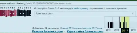Жулики FORENEXX остановили работу в августе 2017 г
