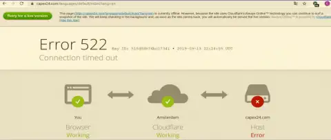 Интернет-портал преступно действующего ДЦ Capex24 закрыт