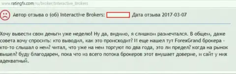 Interactive Brokers и AssetTrade - это МОШЕННИКИ !!! (отзыв)